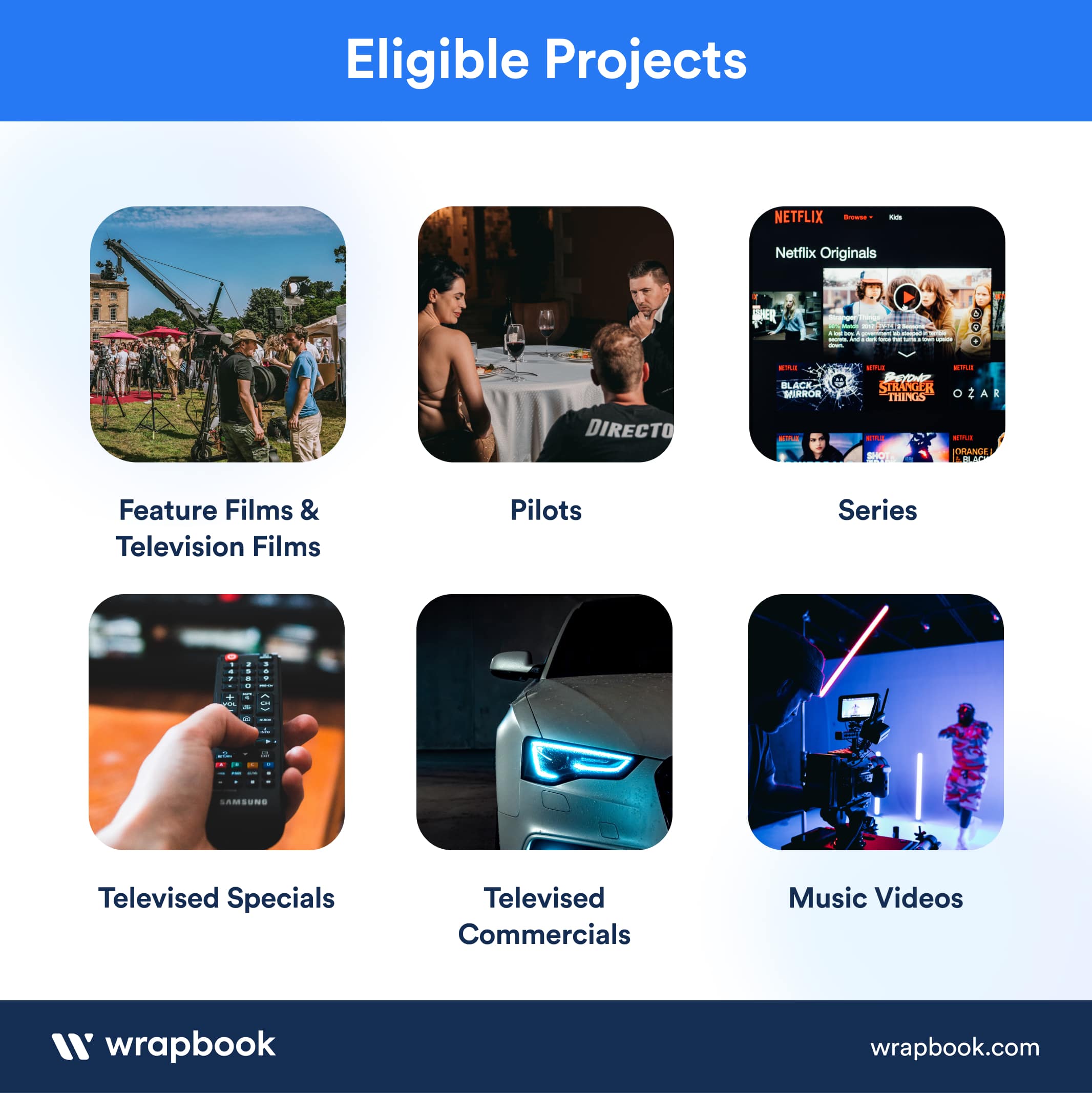 Essential Guide Film Tax Credits Wrapbook
